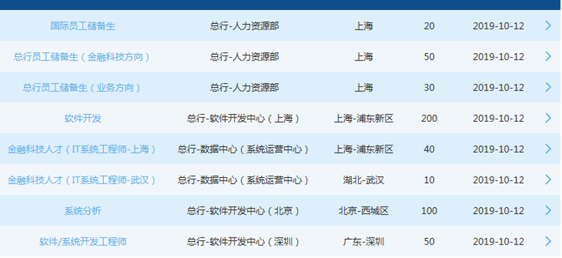 企业信息化系统的建设对于提升企业的管理水平至关重要,然而在实际操作中却常常遇到各种难题。今天我们就来聊聊如何构建适合自己的企业信息化系统。