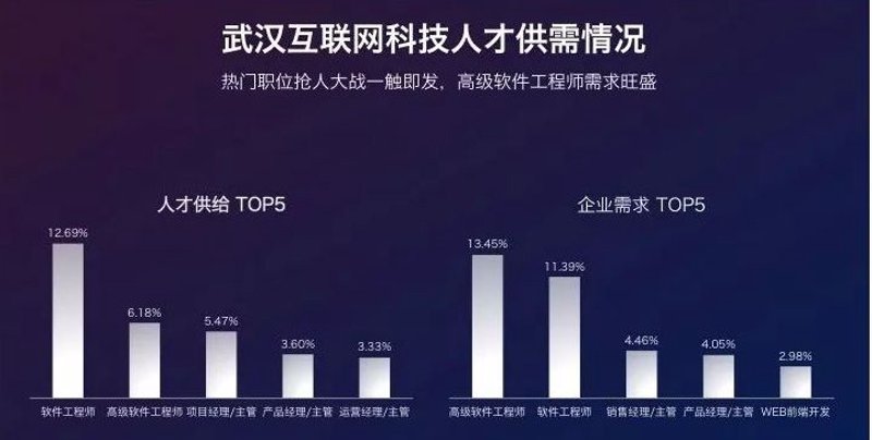 进销存系统的开发，对于中小企业来说至关重要。如何选择合适的开发方案呢？